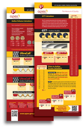 AniloxCalculator 5th edition combined